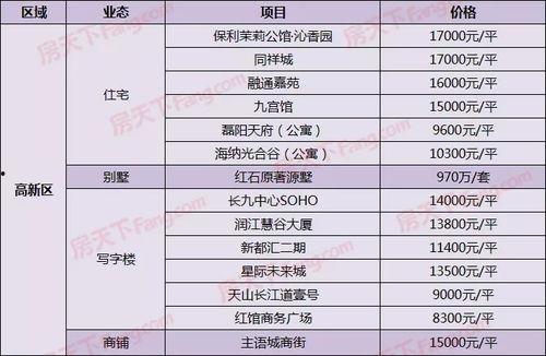 石家庄近期爆料汇总最新,聚焦城市热点事件与民生焦点